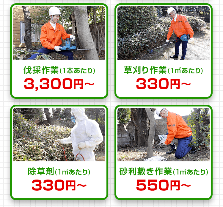 伐採作業、草刈り作業、除草剤、砂利敷き作業…